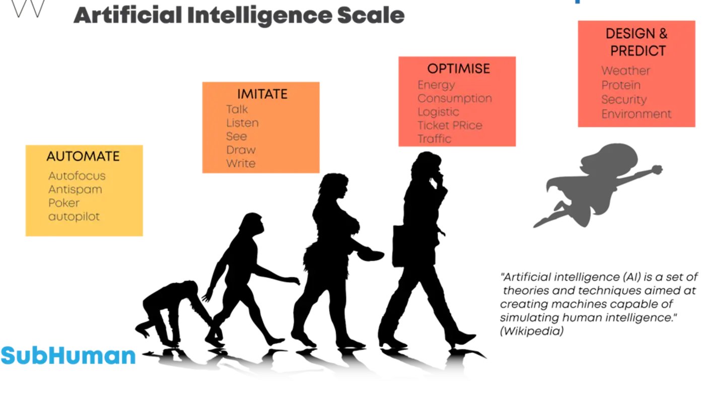 DeepSeek R2 model Australia enterprise adoption 2026