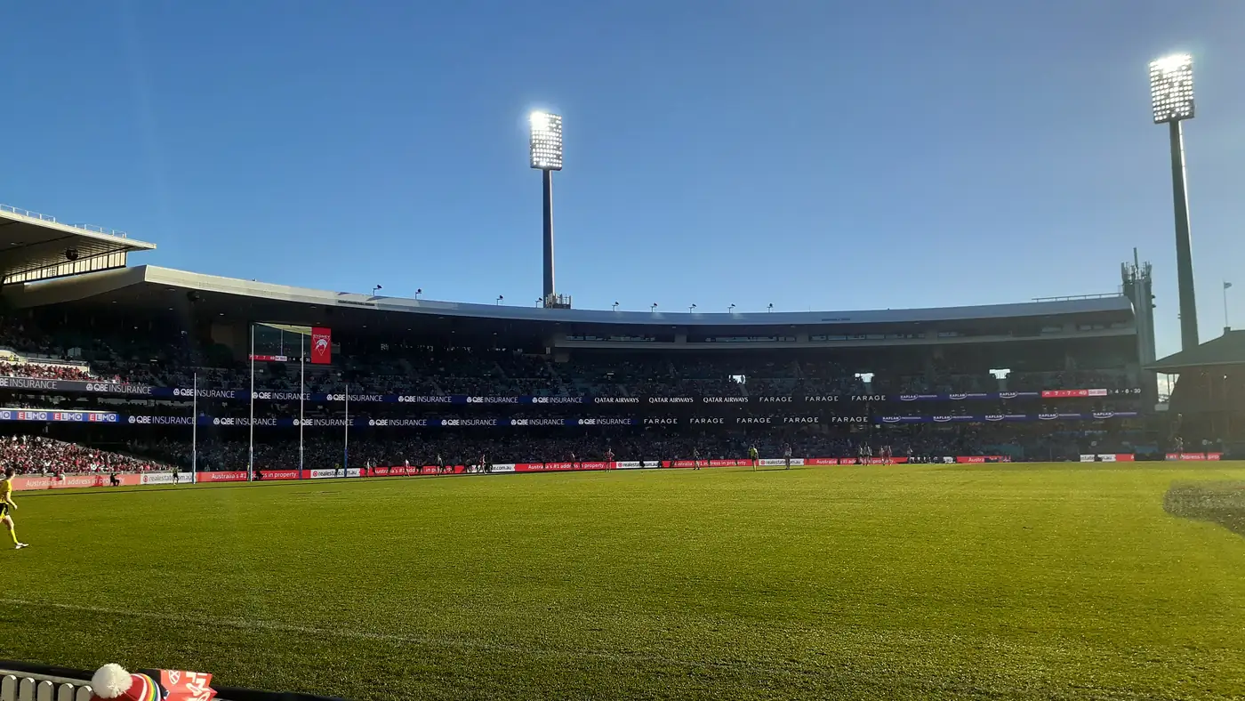 Sydney AFL season preview 2026